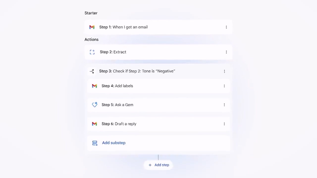 零代码利器：谷歌新工具让你创建“AI 打工人”，自动化完成重复性工作