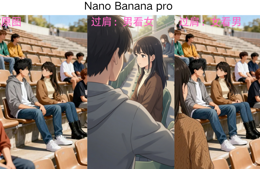 《10分钟精通可灵 O1 和 可灵 2.6》