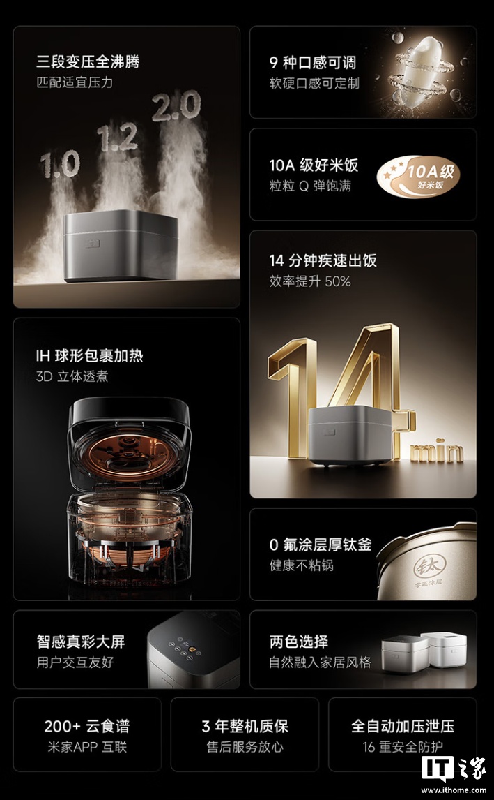 预售价 1999 元，小米米家智能变压 IH 电饭煲 4L 新增白色款