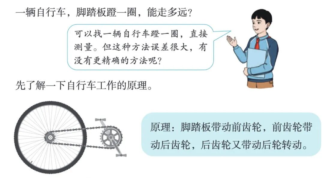 AI应用｜自行车里的数学.html（附制作过程）