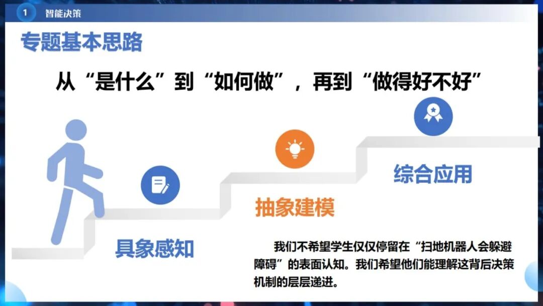 《人工智能通识》课程专题讲座6:  智能决策与智能推荐