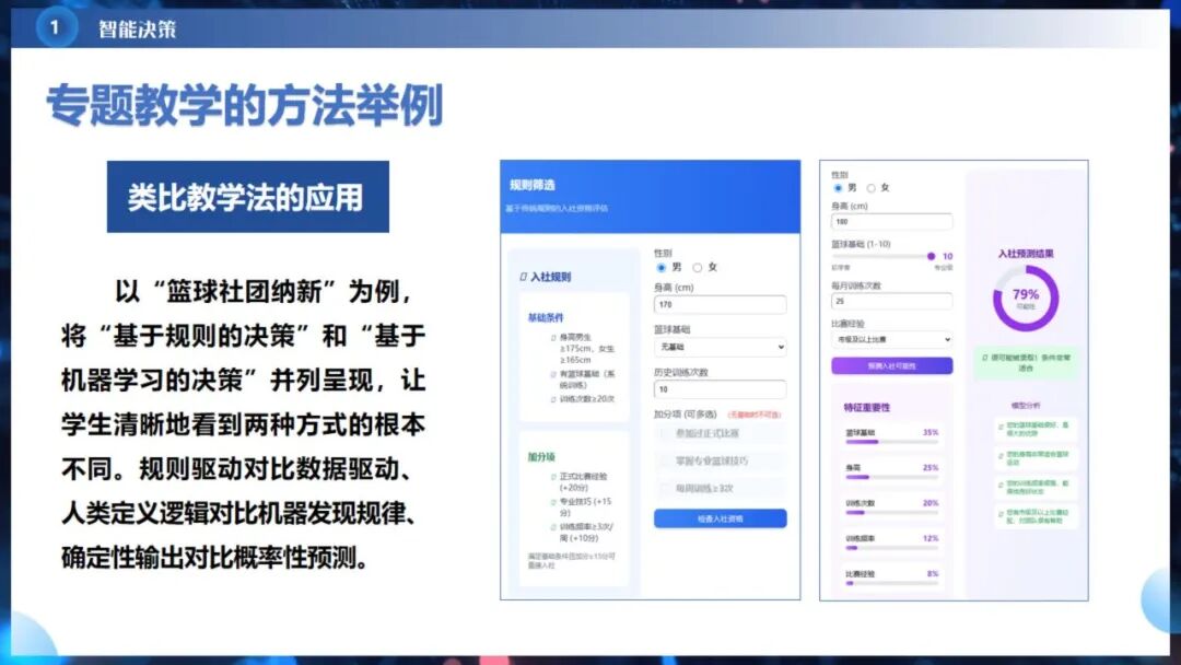 《人工智能通识》课程专题讲座6:  智能决策与智能推荐