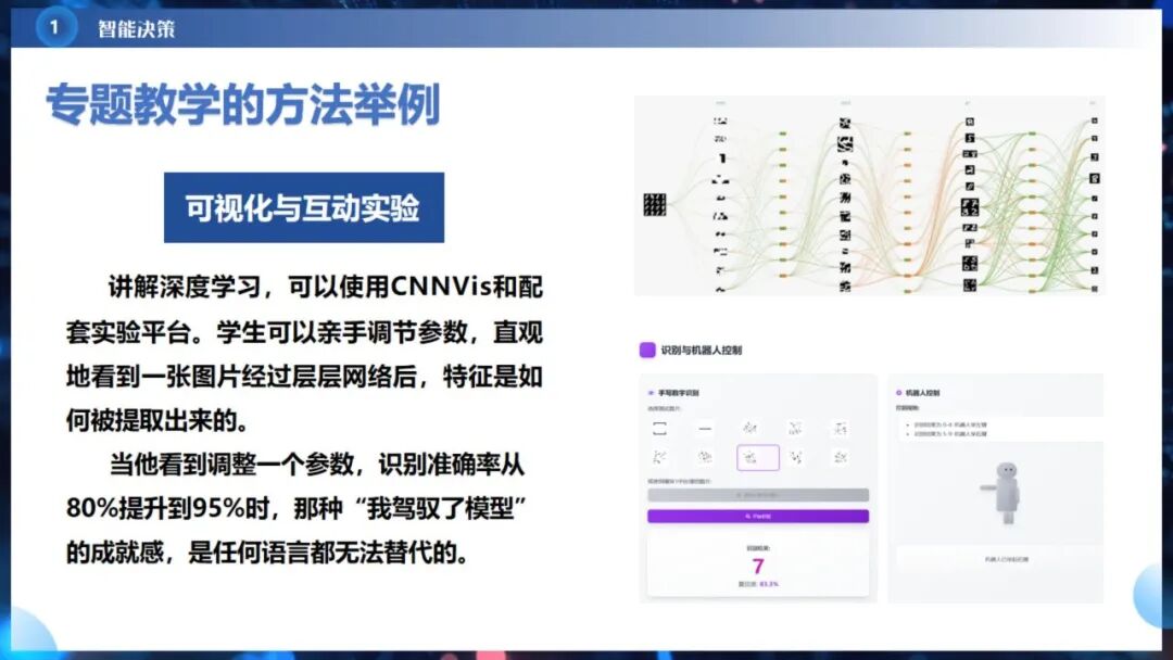 《人工智能通识》课程专题讲座6:  智能决策与智能推荐