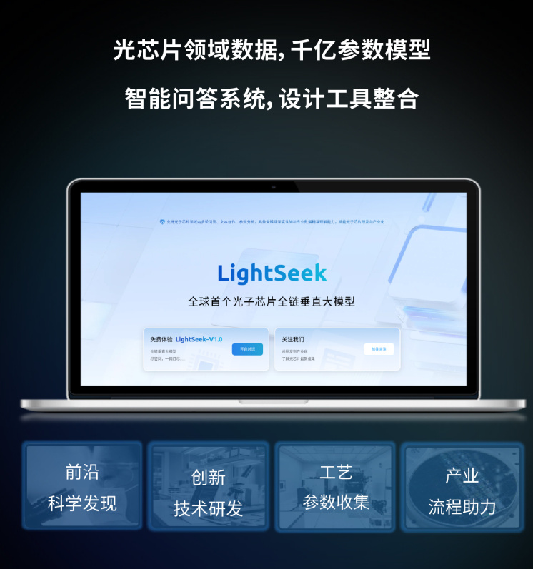 全球首个光子芯片全链垂直大模型 LightSeek 开放：整合国内首条中试线数据，整体研发效率提升 7 倍