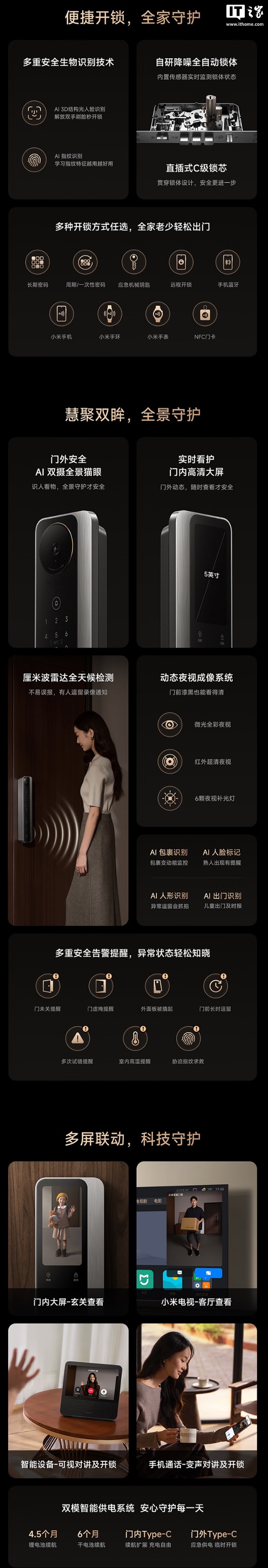 小米智能门锁销量连续 5 年中国第一，出货量破 800 万