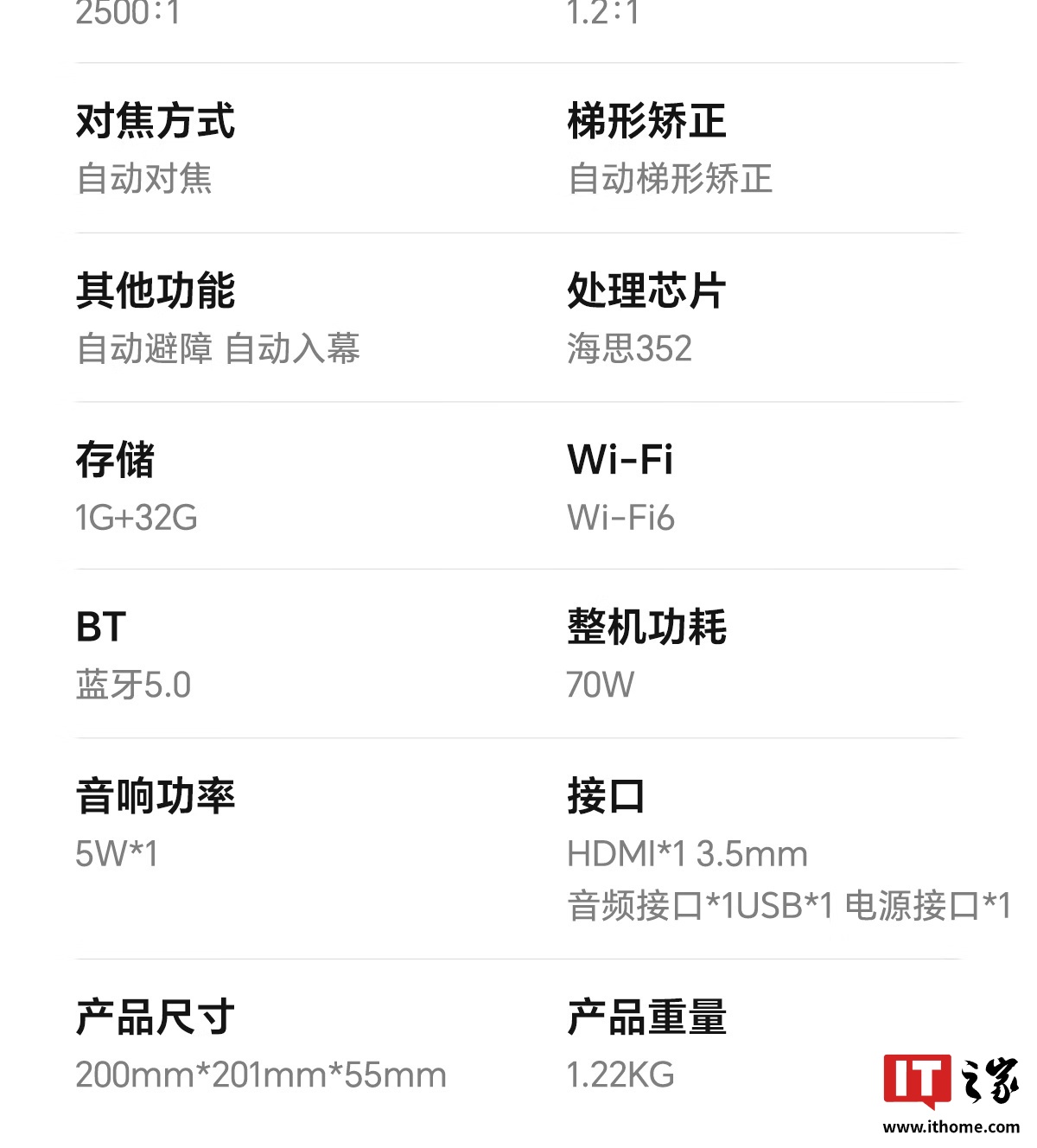 荣耀亲选萤蜂 AI 投影仪 Air 开售：海思 352 芯片、隔空指向遥控、280CVIA 亮度，599 元