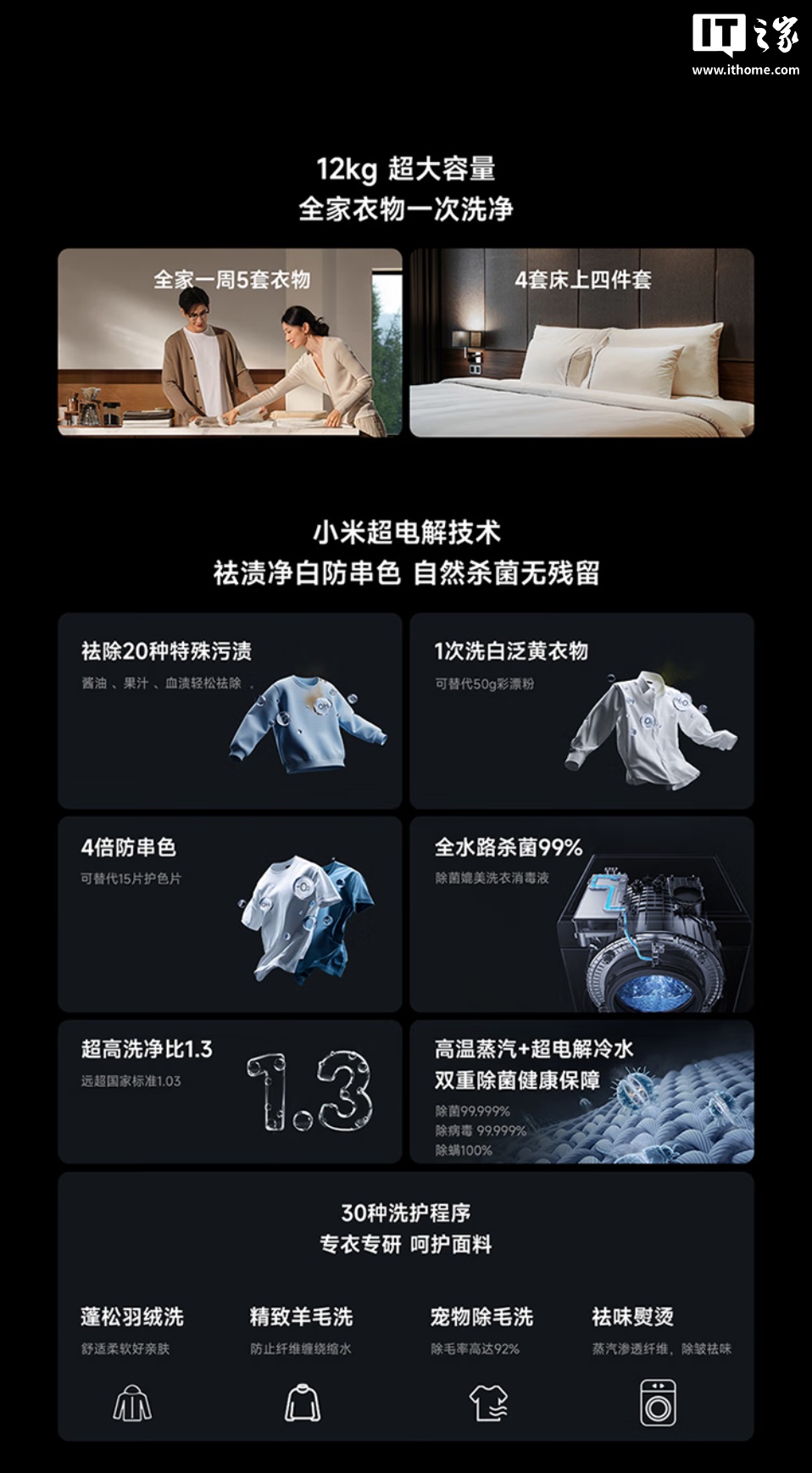 到手价 3124 元：小米米家洗衣机 Pro 超电解智投 滚筒 12kg 开启预售，可祛除酱油、果汁等特殊污渍