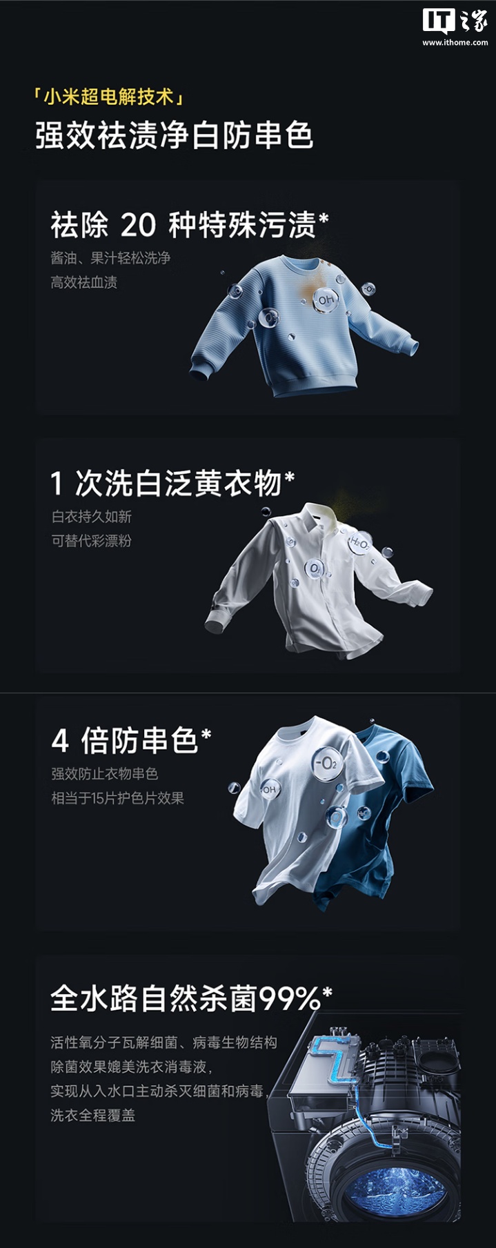 到手价 3124 元：小米米家洗衣机 Pro 超电解智投 滚筒 12kg 开启预售，可祛除酱油、果汁等特殊污渍