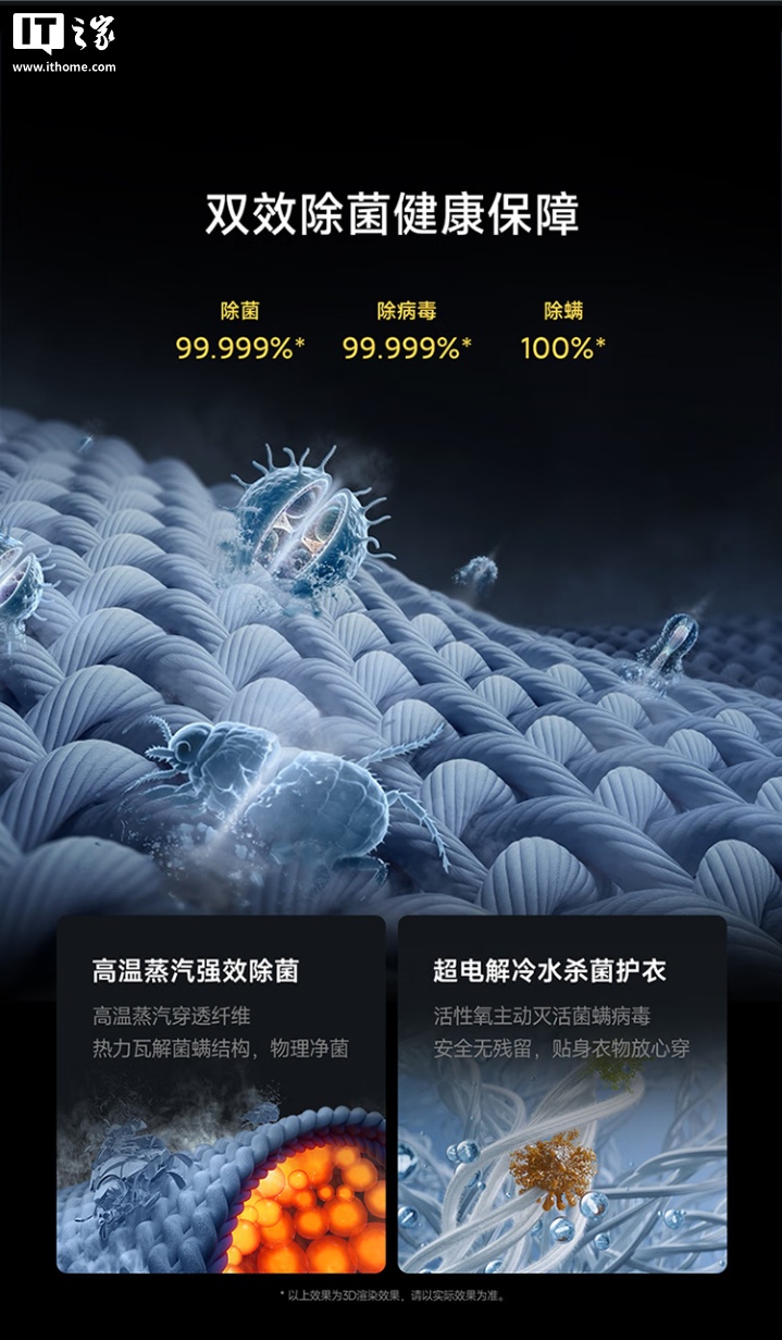 到手价 3124 元：小米米家洗衣机 Pro 超电解智投 滚筒 12kg 开启预售，可祛除酱油、果汁等特殊污渍