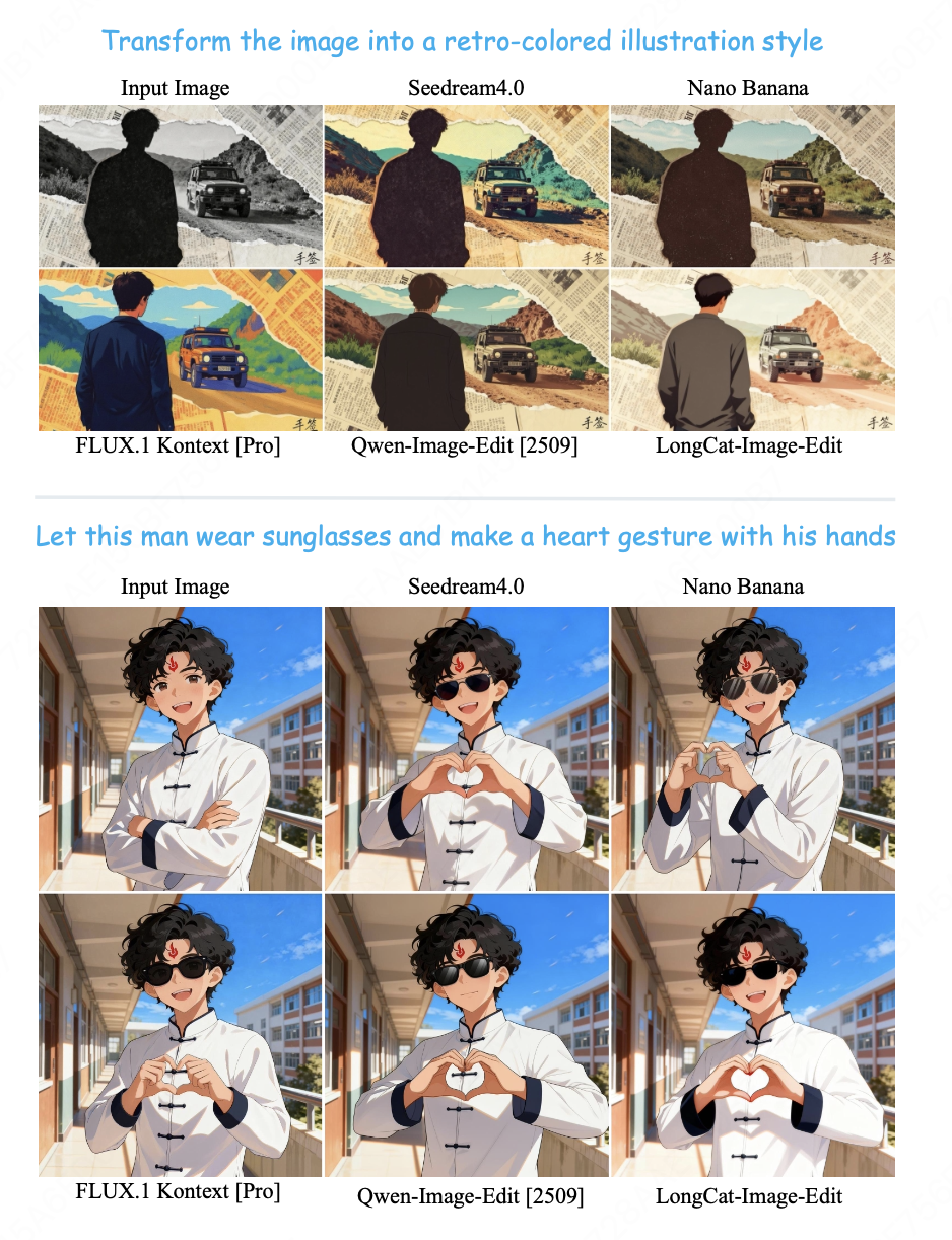 美团发布并开源 LongCat-Image 图像生成模型，编辑能力登顶开源 SOTA