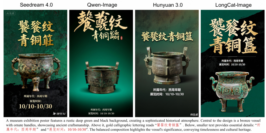 美团发布并开源 LongCat-Image 图像生成模型，编辑能力登顶开源 SOTA