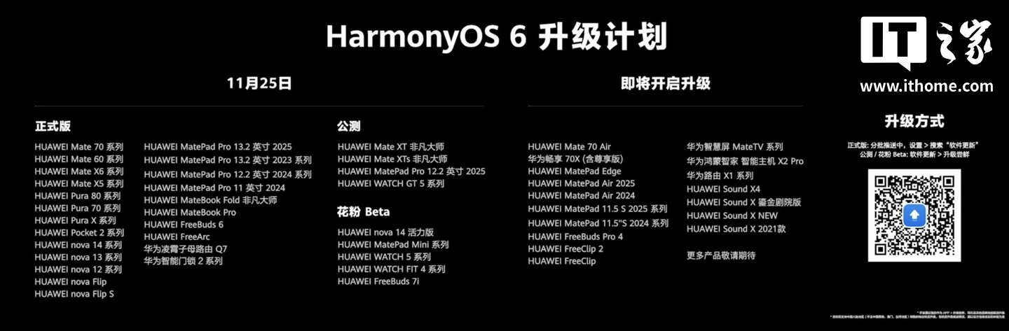 华为路由 BE3 PRO、AX3 Pro WiFi 7 升级版鸿蒙 HarmonyOS 6.0 上线，支持 WAN 侧测速等功能