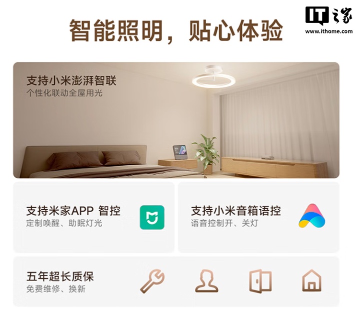 小米米家漫反射吸顶灯开售：采用定制全光谱灯珠，售价 1899 元