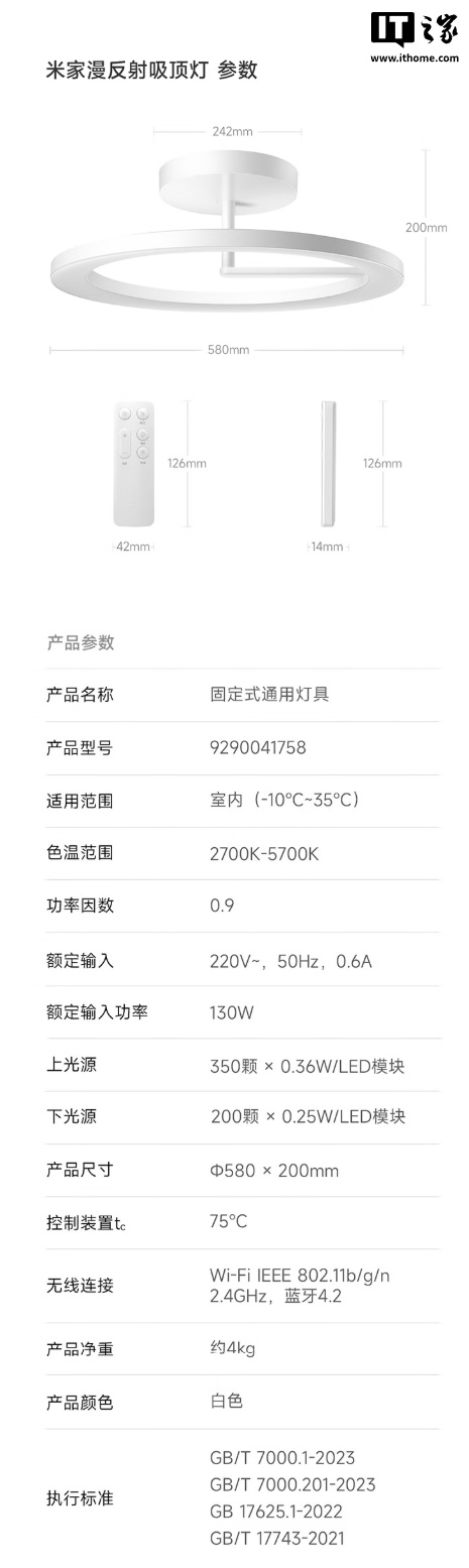 小米米家漫反射吸顶灯开售：采用定制全光谱灯珠，售价 1899 元