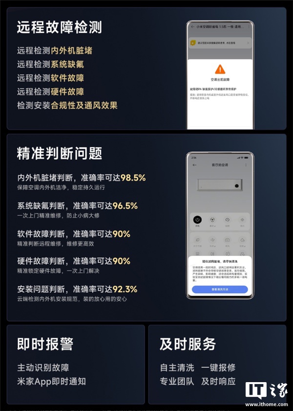 小米服务空调数字抽真空上线：已覆盖京津地区，本月起逐步拓展至全国
