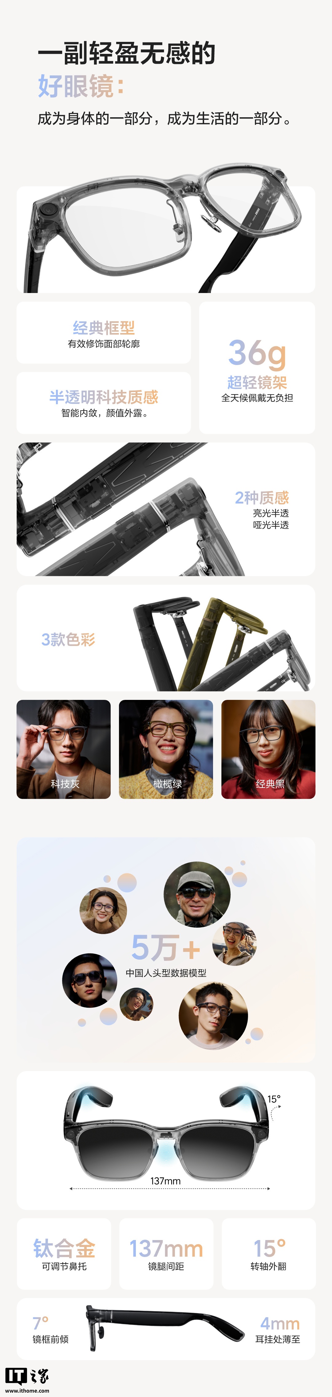 理想 AI 眼镜 Livis 搭载恒玄科技 BES2800BP 芯片：6nm 工艺、集成双模蓝牙和低功耗 WiFi 6