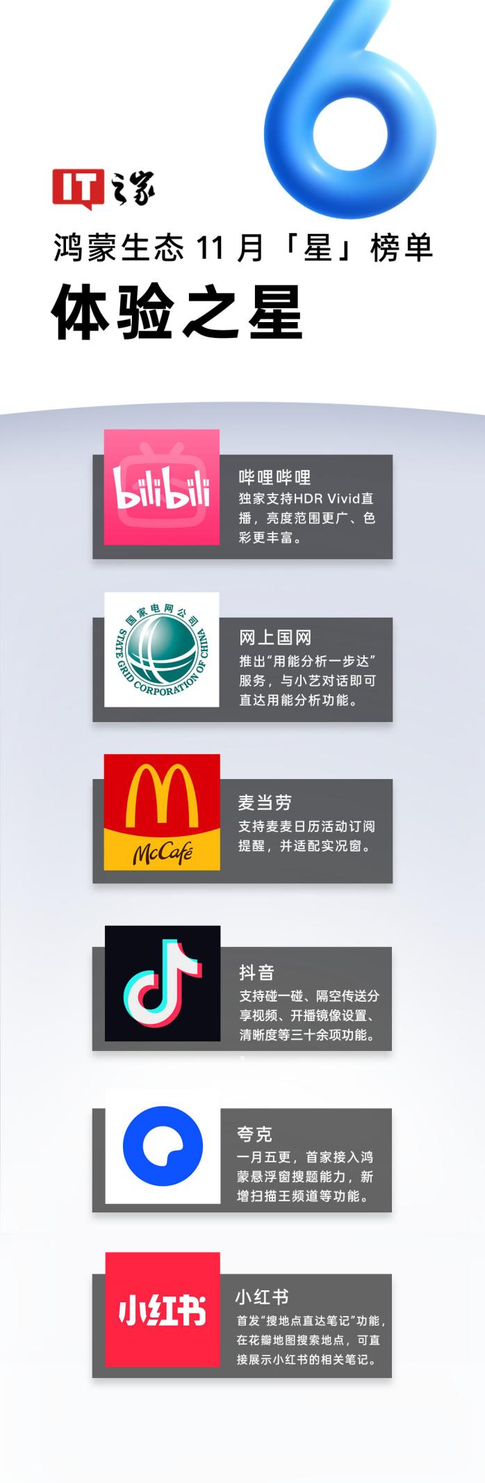 IT之家鸿蒙生态 11 月“星”榜单发布：超多独家体验 + 智能体，越用越香