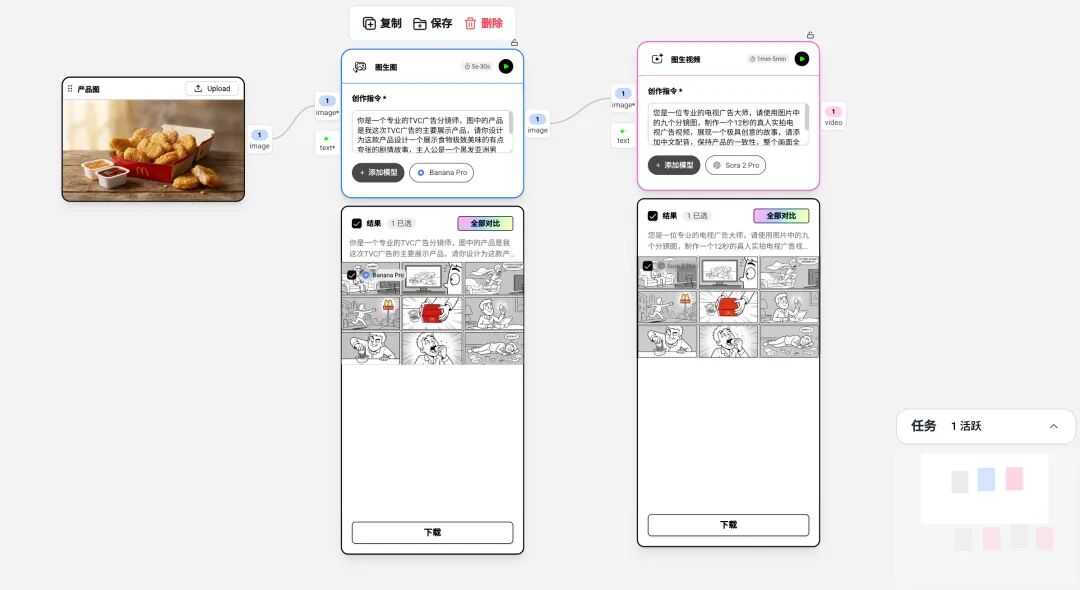 吃了15年的麦当劳，我忍不住给鸡块搓了条AI商业广告
