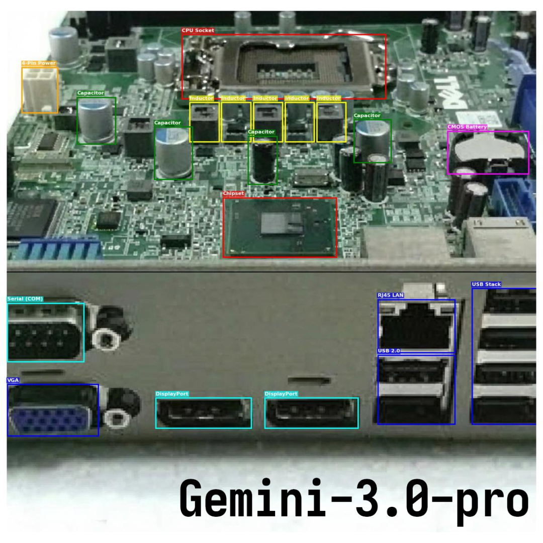 实测GPT5.2打工人版的十种用法，我觉得Gemini 3 Pro要笑到肚子痛了