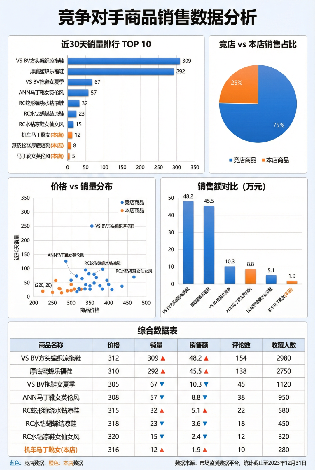 AI效率神器实测：8大场景，办公教学效率翻倍！