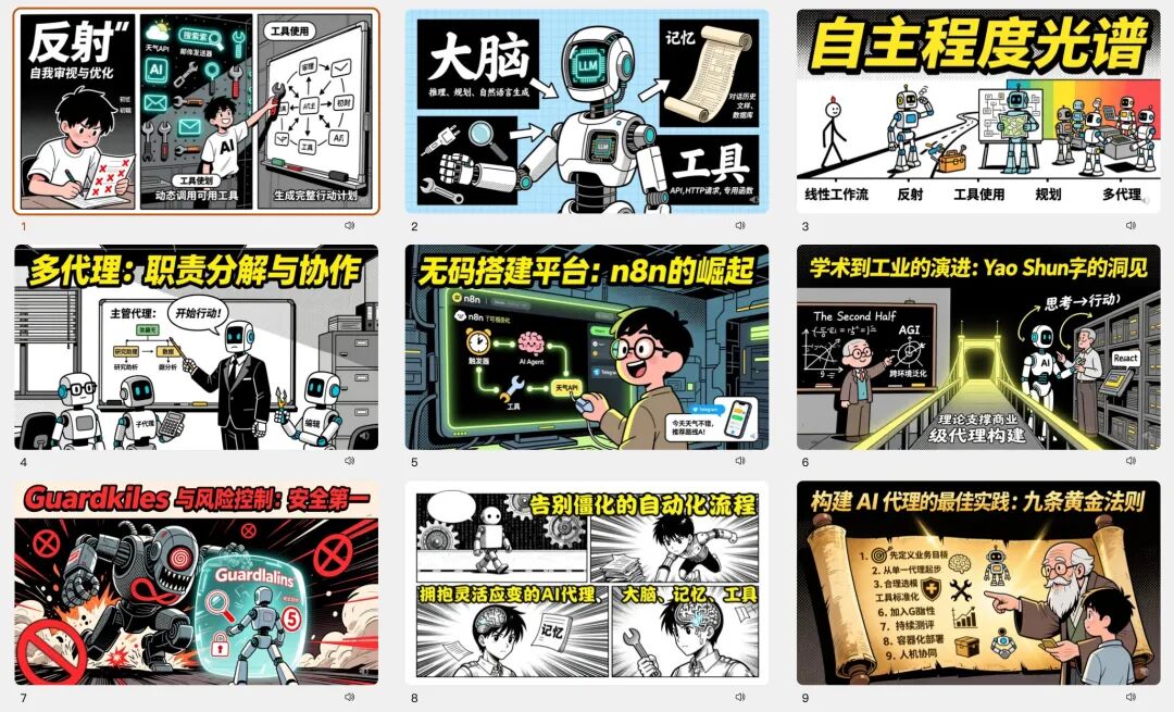 秘塔训了个国内版香蕉2做PPT，使用门槛是真要降10倍了