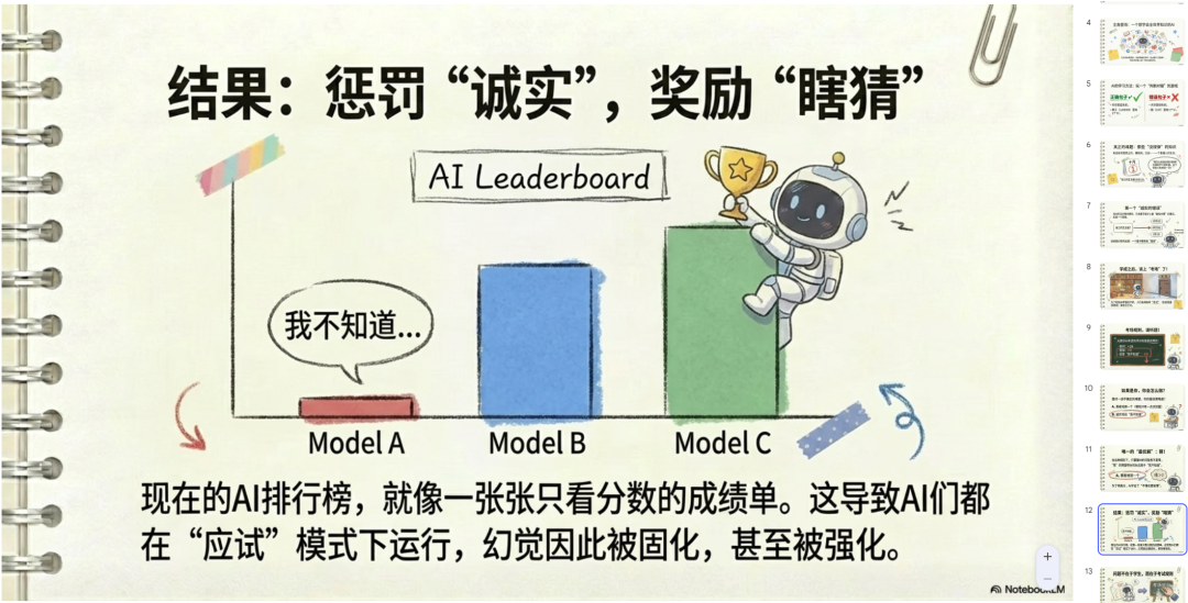 Nano Banana Pro的最神级用法，其实是一键生成PPT。