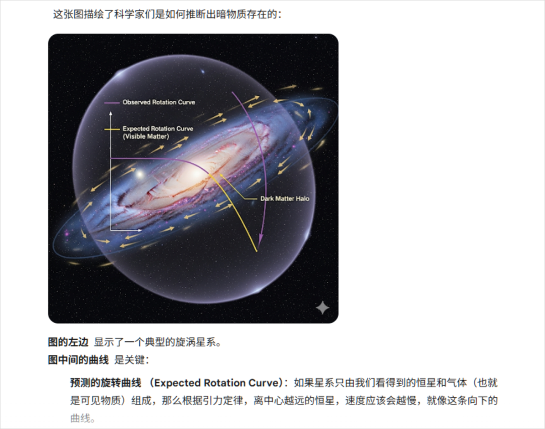 安利5个我觉得超酷的AI学习大法。