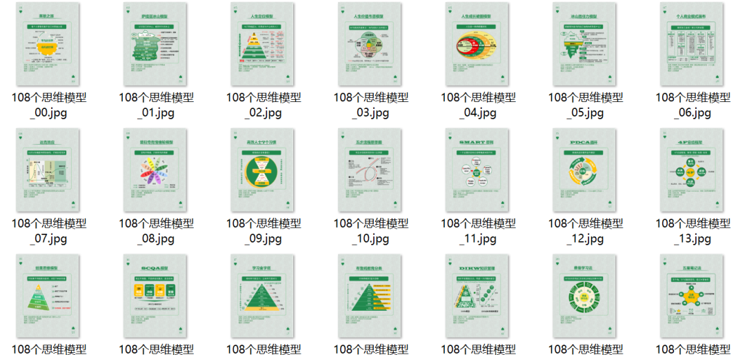 NotebookLM“八大金刚”【4】——报告