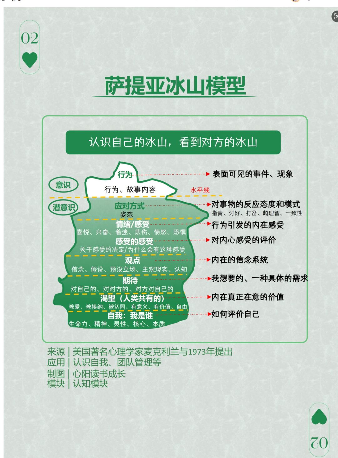 NotebookLM“八大金刚”【4】——报告