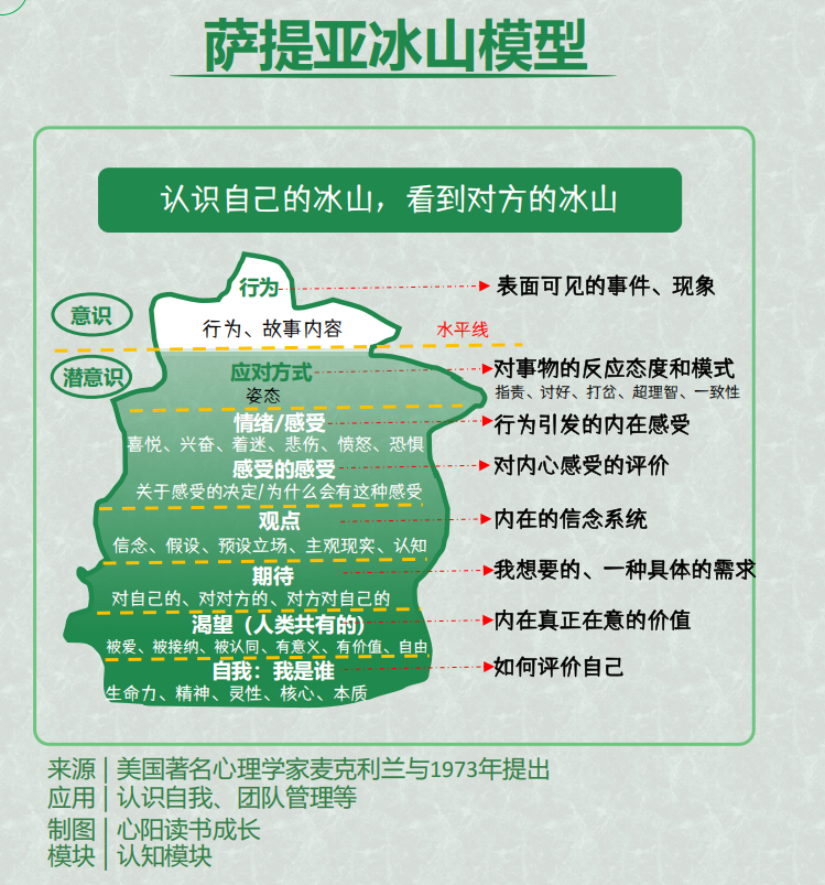 NotebookLM“八大金刚”【4】——报告