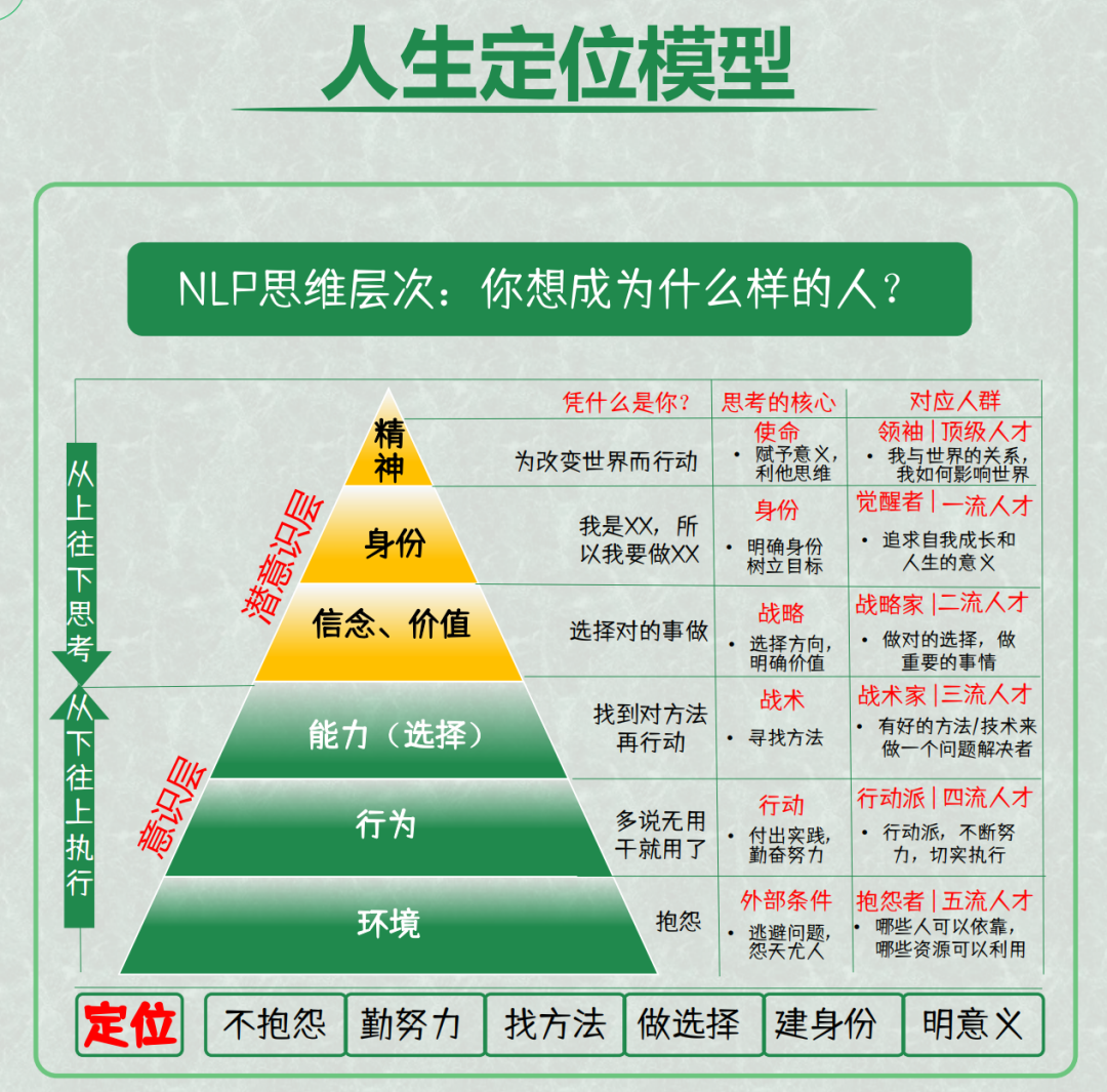 NotebookLM“八大金刚”【4】——报告