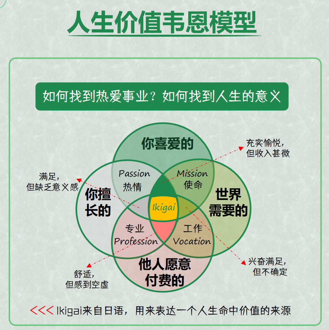 NotebookLM“八大金刚”【4】——报告