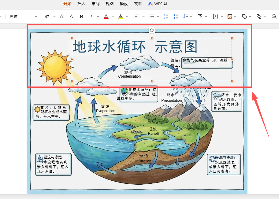 震撼！WPS+Nano banana Pro，轻松实现AI生图在线修改