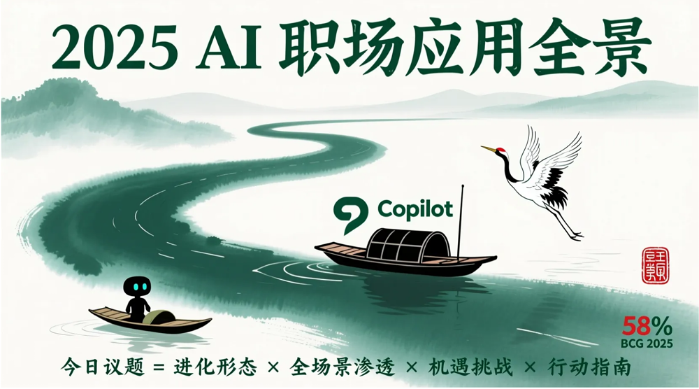 秘塔Al，免费版“NanoBanana Pro”来了！快速帮你搞定高颜值PPT！