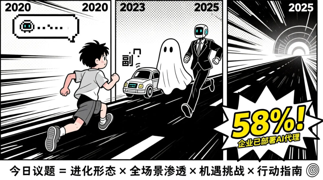 秘塔Al，免费版“NanoBanana Pro”来了！快速帮你搞定高颜值PPT！