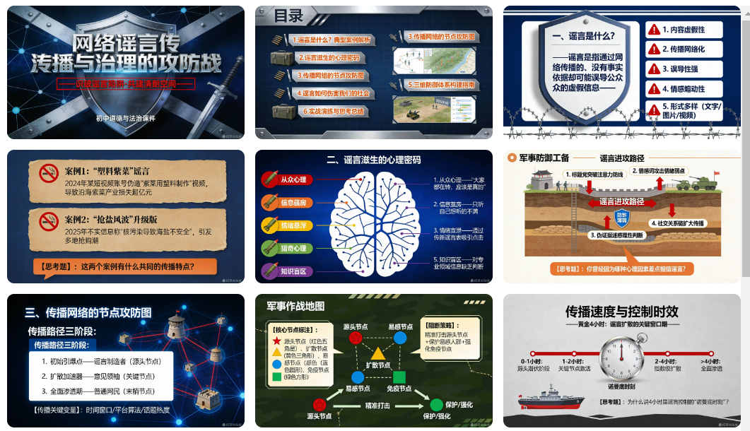 太爽了！这个免费直出 PPT 的 AI 工具，国产Nano Banana Pro？（附提示词）