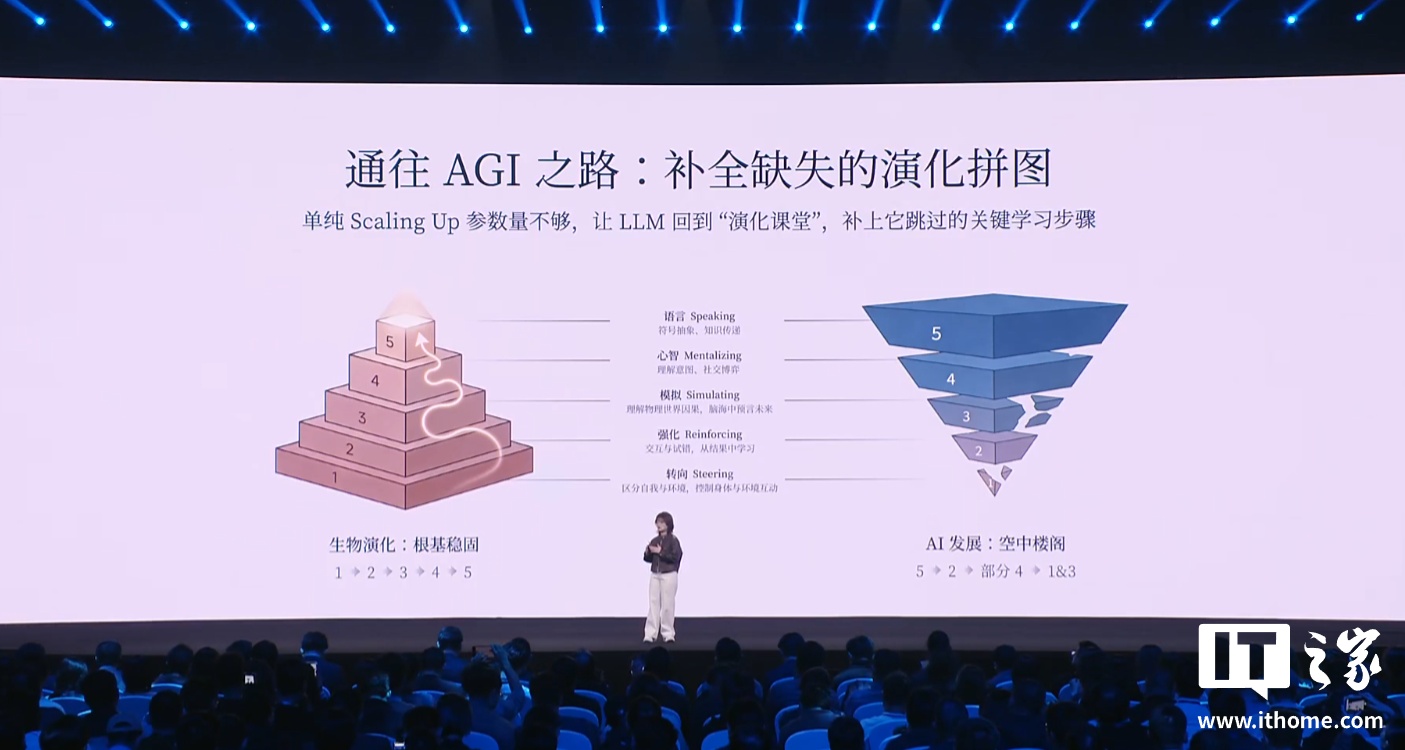 罗福莉加入小米后首秀，解释 MiMo-V2-Flash 模型如何做到推理速度飞快