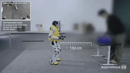 人形机器人自主控制新突破：智元等实现 VLA 驱动全身协同，行走与操作同时完成