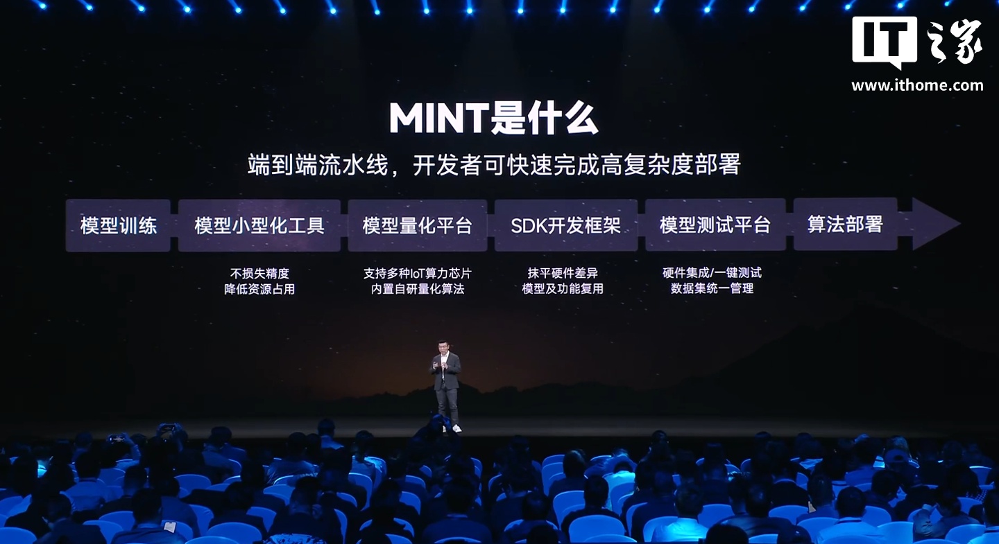 小米自研 MINT 统一模型部署平台发布：降低 AI 开发门槛，优先向生态链公司开放