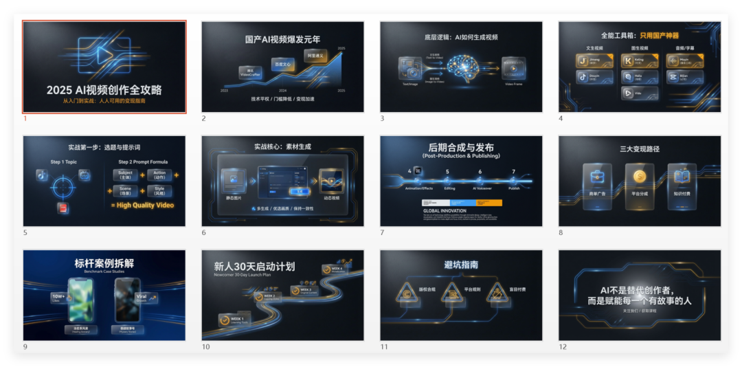 告别PPT加班！Lovart的设计Agent能一键改字换图