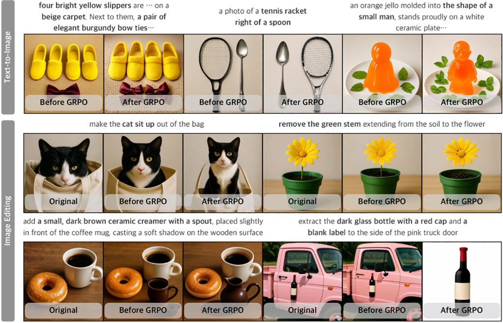 苹果全能视觉 AI 模型 UniGen 1.5 亮相，看图、修图、绘图三合一
