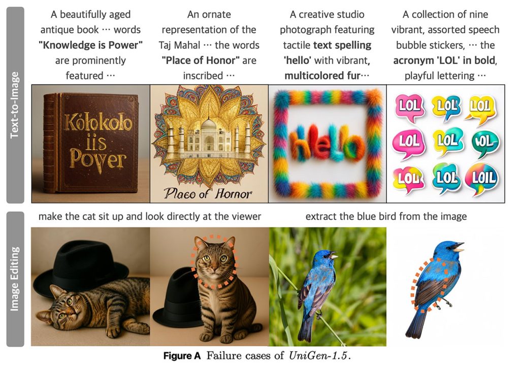 苹果全能视觉 AI 模型 UniGen 1.5 亮相，看图、修图、绘图三合一