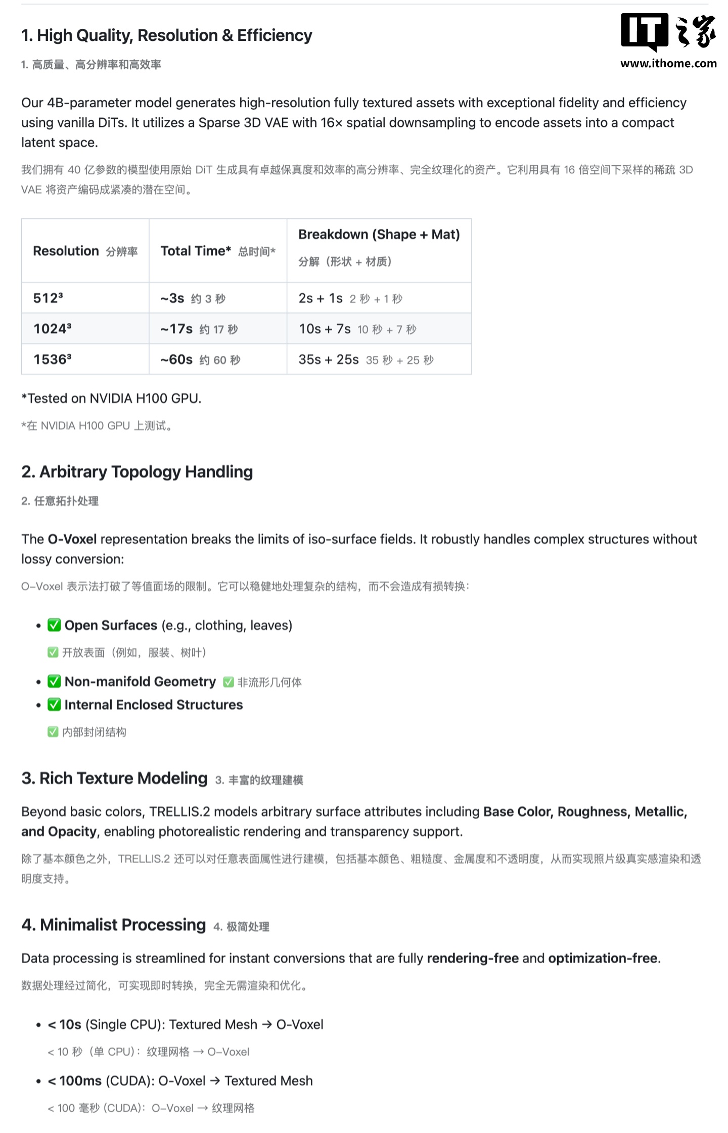 图片一键变身高精度 3D 模型，微软开源最新 AI 工具 TRELLIS.2