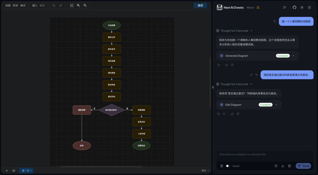 一周狂揽 4500 的 Star！这个 AI 流程图开源项目火了。