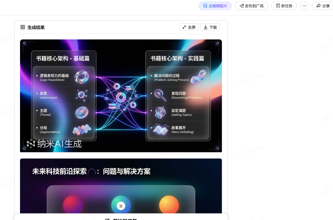 你见过一键生成动态PPT的AI工具吗？