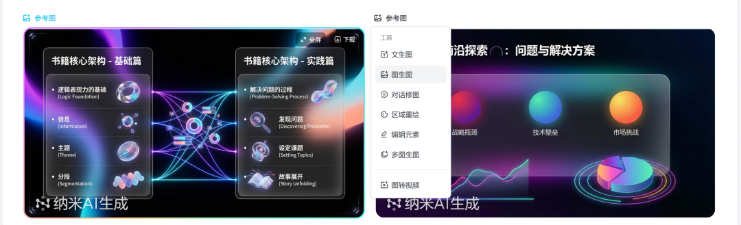 你见过一键生成动态PPT的AI工具吗？