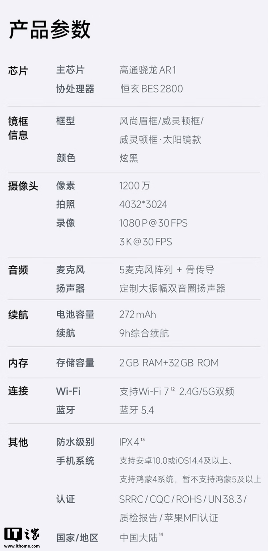 夸克 AI 眼镜 G1 开启预售：双芯双系统、3K 视频拍摄，1999 元起