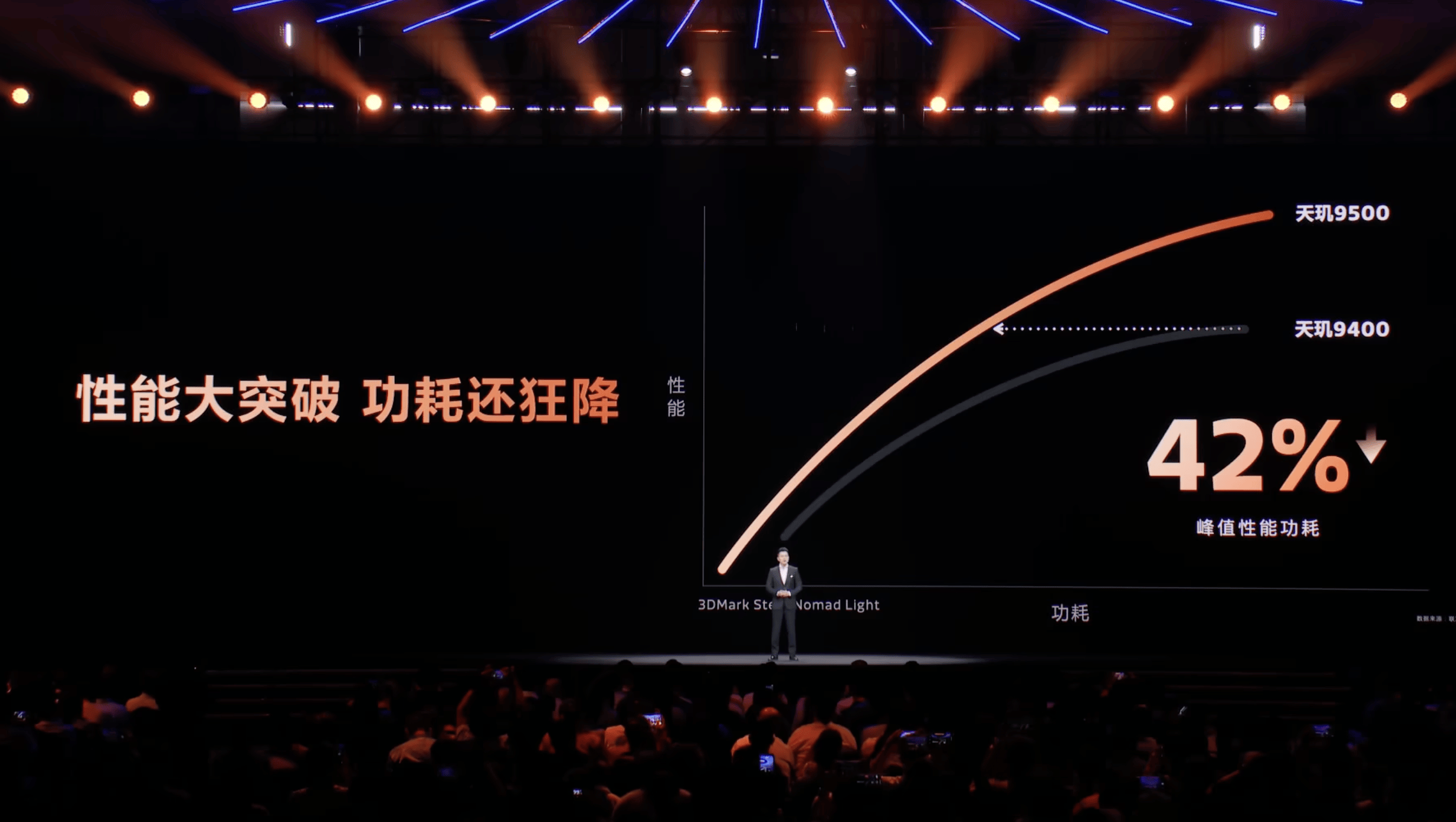 续航不只看电池：高能效才是旗舰体验的金标