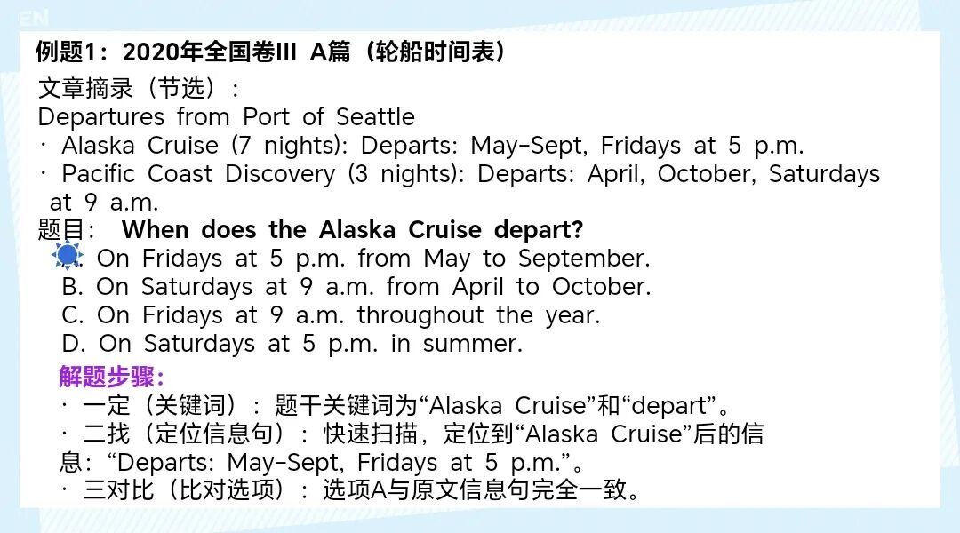 2026届高三英语教学｜高考英语阅读理解A篇解题技巧指导