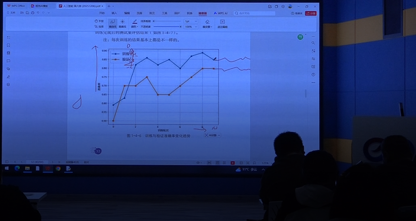 《人工智能通识》第6册培训核心解读